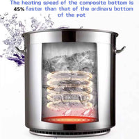 Commercial Large Capacity Stainless Steel Stock Pot - 170L Heavy Duty Deep Soup Cooking Pot for Restaurants, Hotels & Catering - Industrial Kitchenware - HUFA Kitchenware